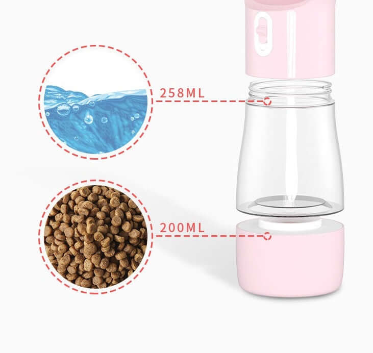 Portable pet water dispenser showing 258ml water capacity and 200ml food compartment for pets.